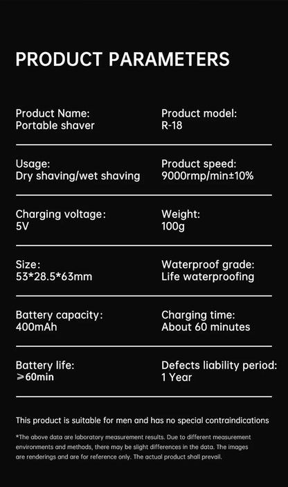 Xiaomi R-18 Electric Smart Shaver Household Car Shaver Digital Display Mini Dual Blade Rechargeable Shaver Powerful Men's Gifts