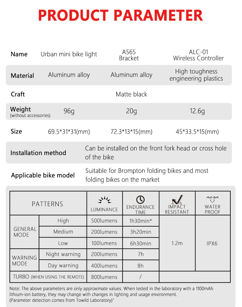 Bicycle Light For Brompton Light Type-C Rechargeable Brompton Headlight 800LM IPX6 Waterproof 1100mAh Bike Accessories