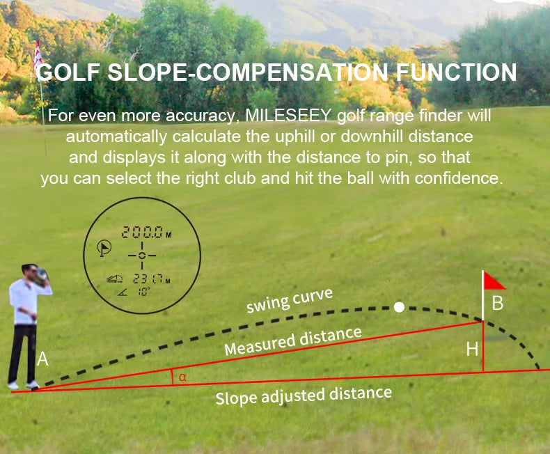 PF210 600M Yd Golf Laser Rangefinder Mini Golf Rangefinder Sport Laser Measure Distance Meter Golf Rangefinder for Hunt