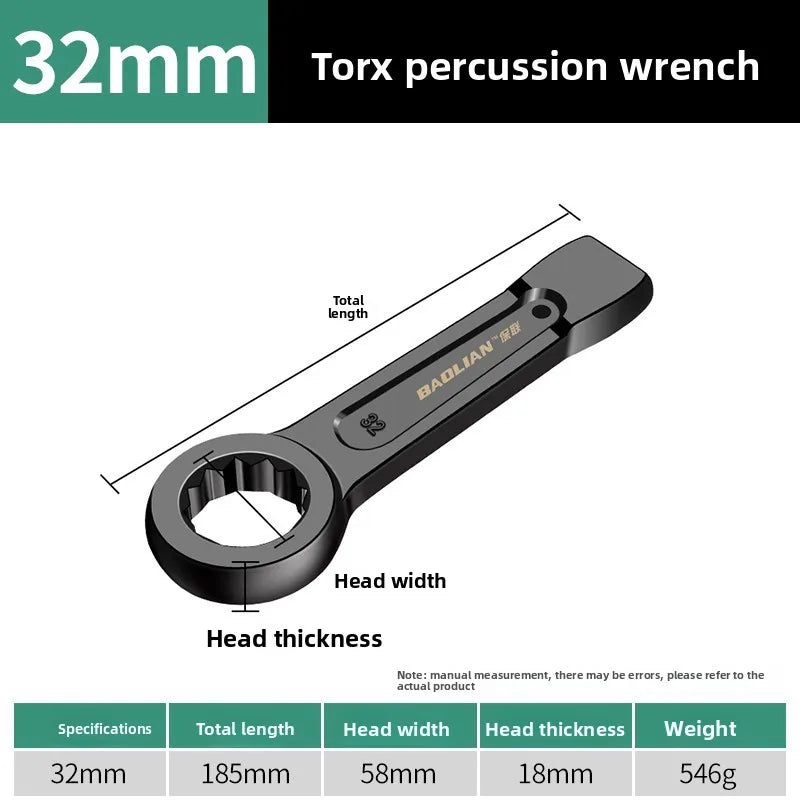 Heavy-duty  Box End Wrench, Single-head Opening Straight Handle Box End Wrench, for Auto Repair 24/30/32/36/41/46/50 Wrench Tool
