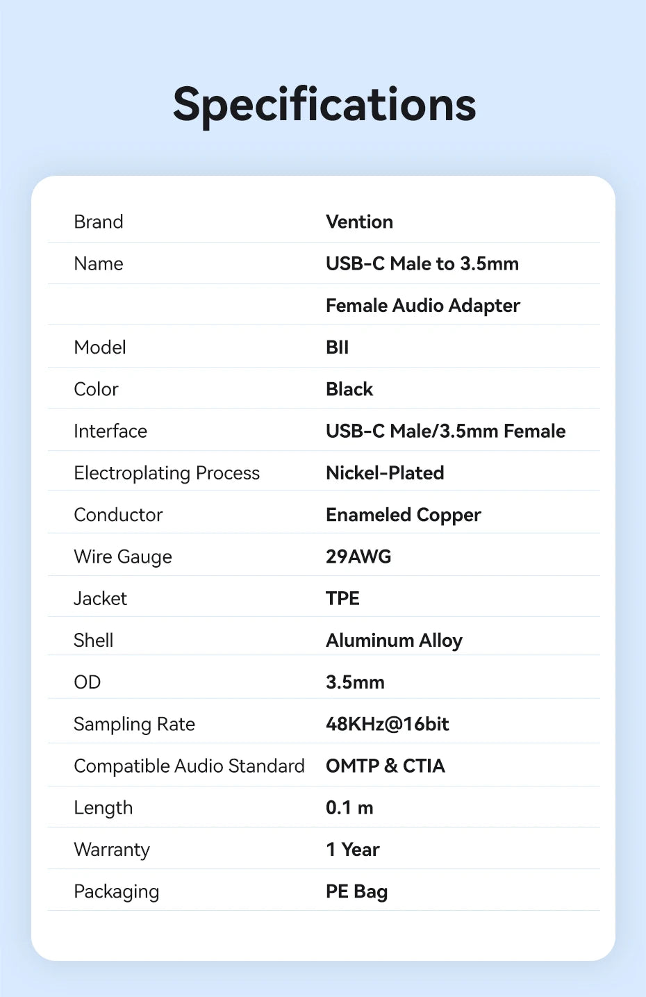 DAC USB Type C to 3.5mm Earphone Jack Audio Headphone Adapter for Samsung Galaxy S24 iPhone 16 USB C to 3.5mm Splitter