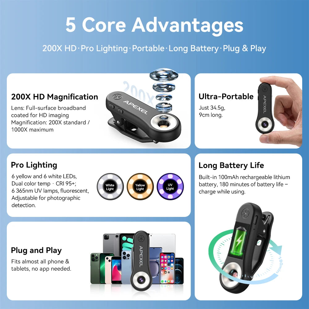 200X Mobile Phone Microscope Clip On Lens with LED Light