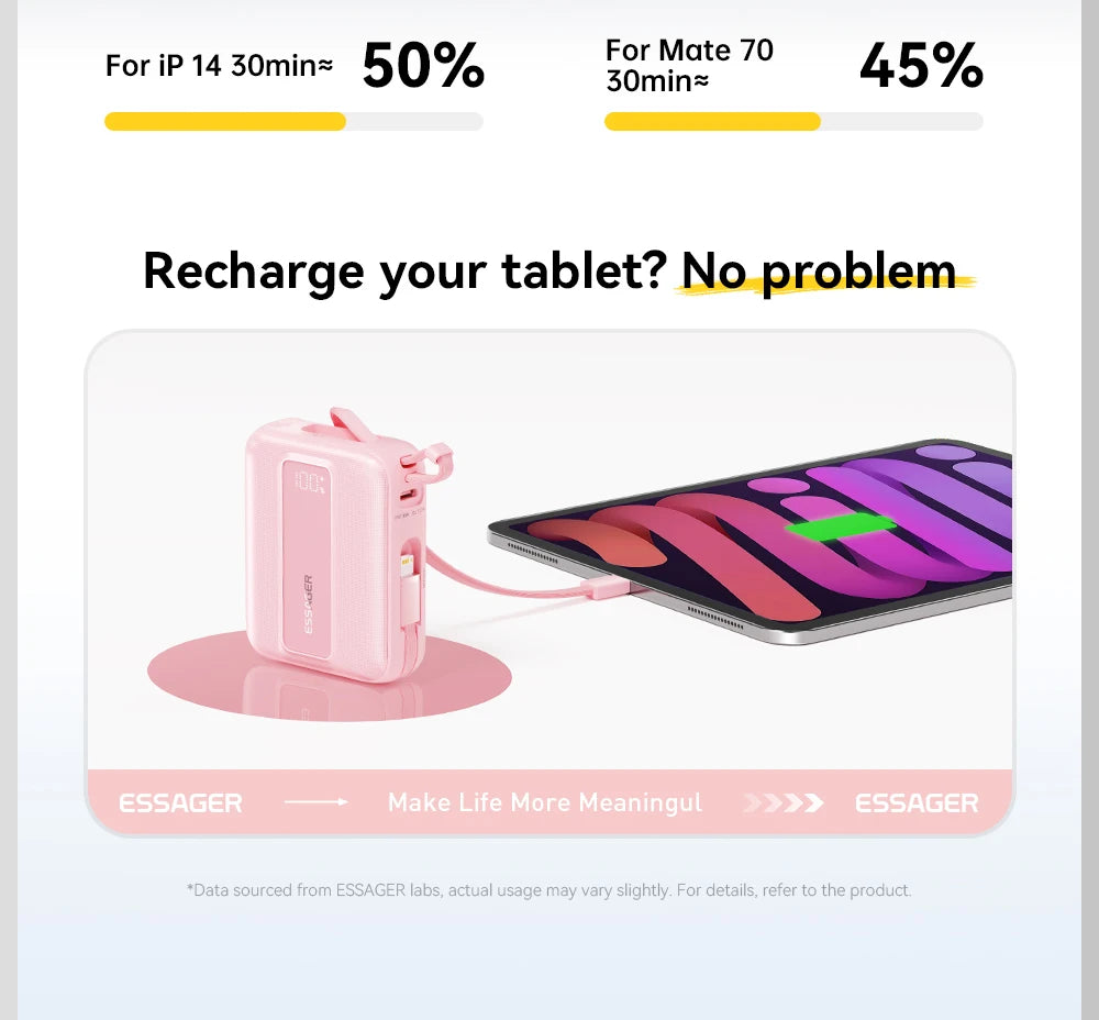 20000mAh Mini Power Bank 22.5W PD Fast Charging Portable Charger with Built-in Cables & Digital Display