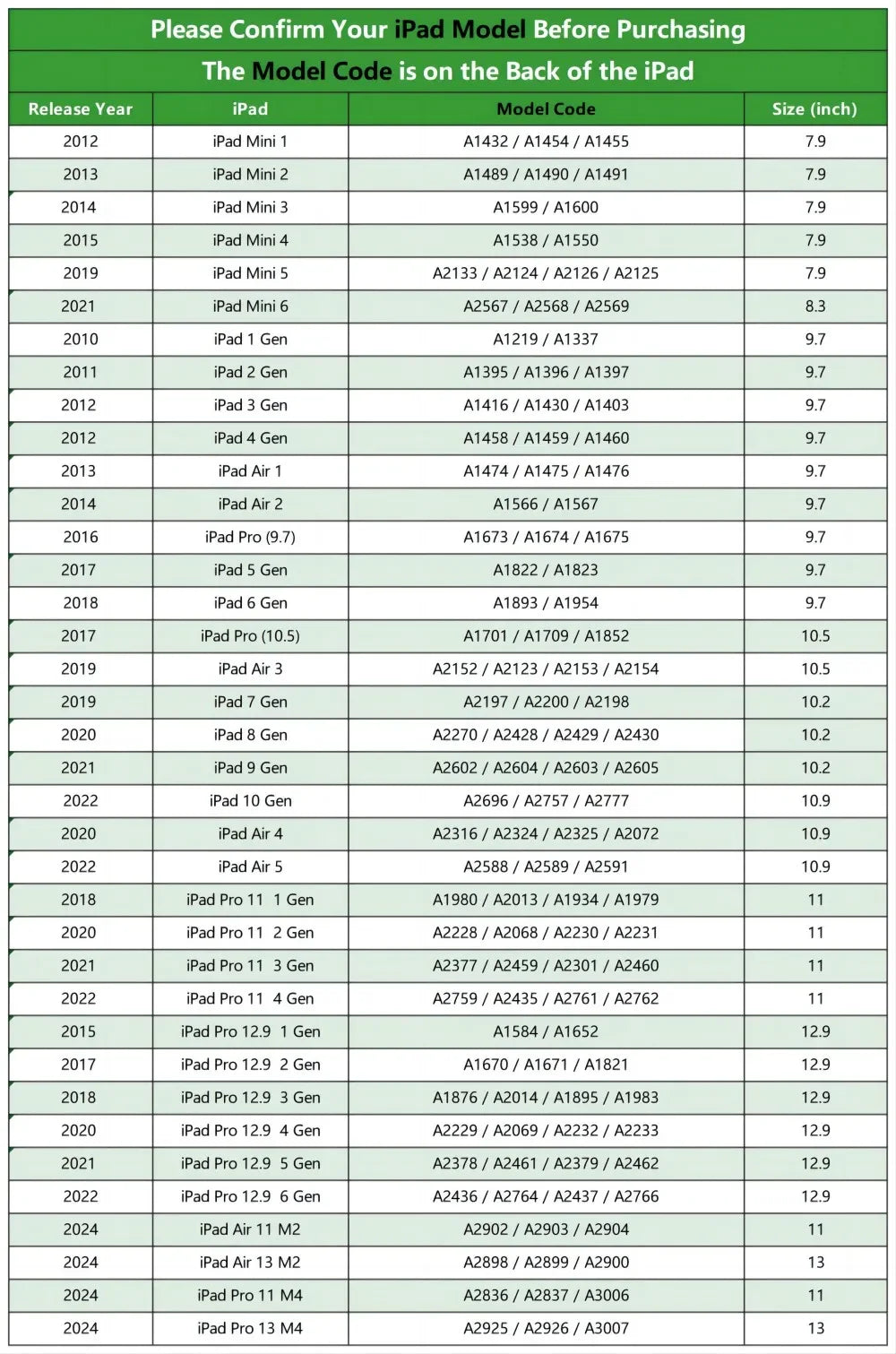 For ipad Case for Air 11 13 2024 M2 Pro 11 13 M4 Pro 11 12.9 for 10th Gen 10.2 7/8/9th 9.7in Mini 6 Tablet  Detachable