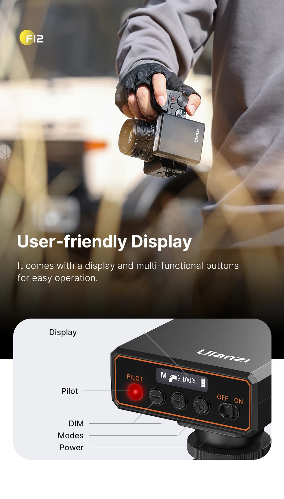 Mini Camera Flash Speedlite GN12 LCD Standard Hot Shoe Mount for Sony Canon Nikon Panasonic Olympus DSLR Camera