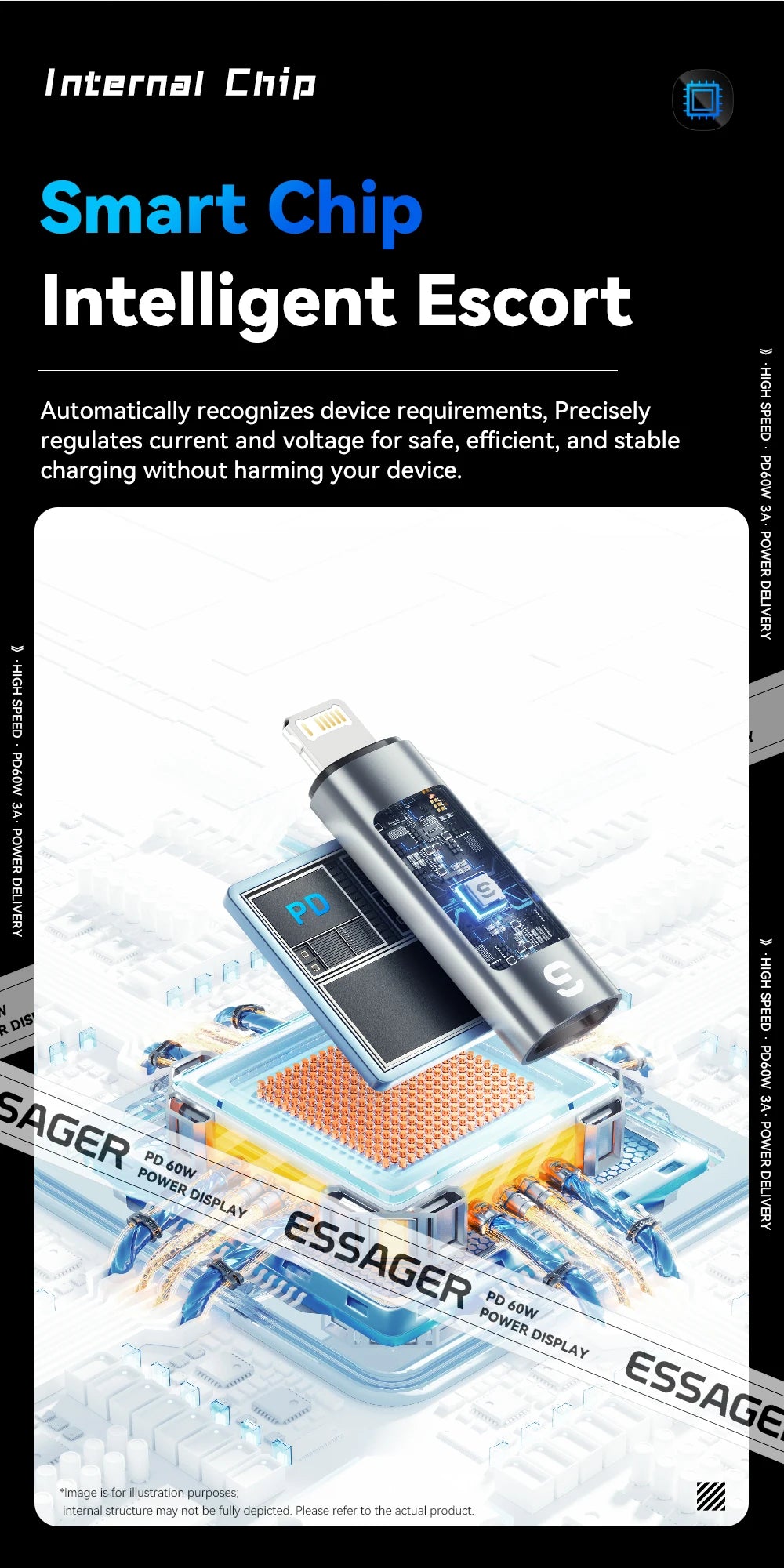 Type-C to Lightning OTG Adapter with Digital Display (PD 60W Fast Charging)
