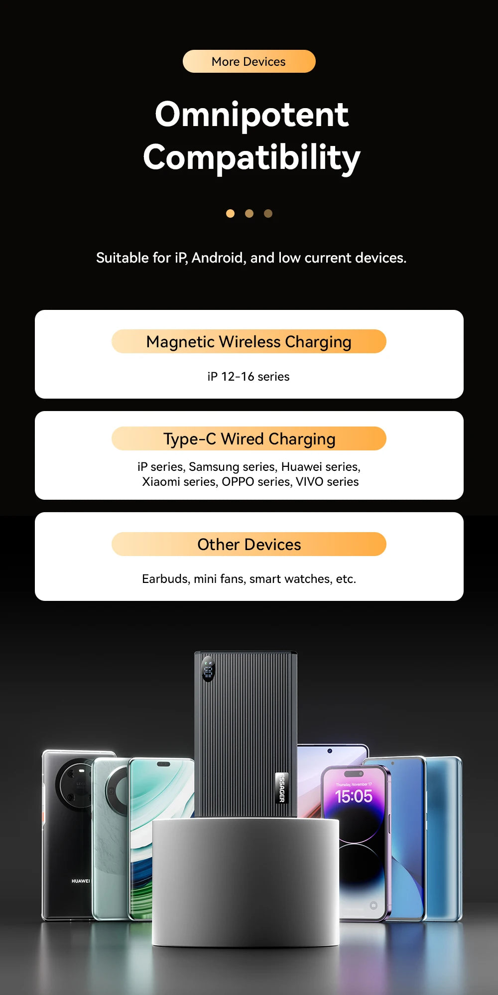 10000mAh Magnetic Power Bank 20W PD Wireless Fast Charging Slim Portable Charger for iPhone MagSafe