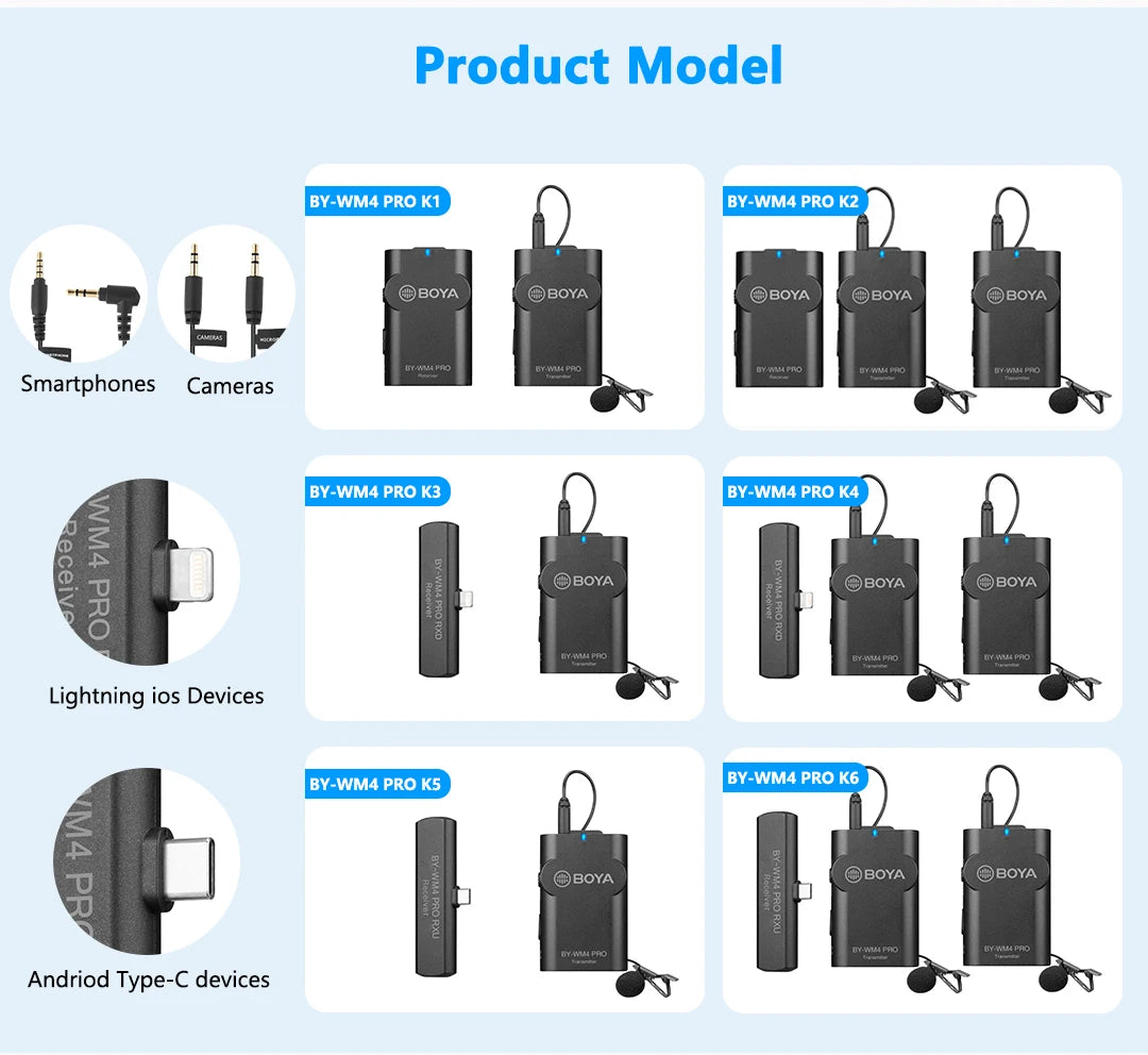 BY-WM4 PRO Wireless Lavalier Microphone for iPhone Android Smartphone DSLR Cameras Youtube Recording Live Streaming Vlog