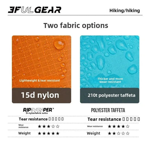 Ultralight Waterproof Nylon Rain Poncho for Hiking Cycling and Camping