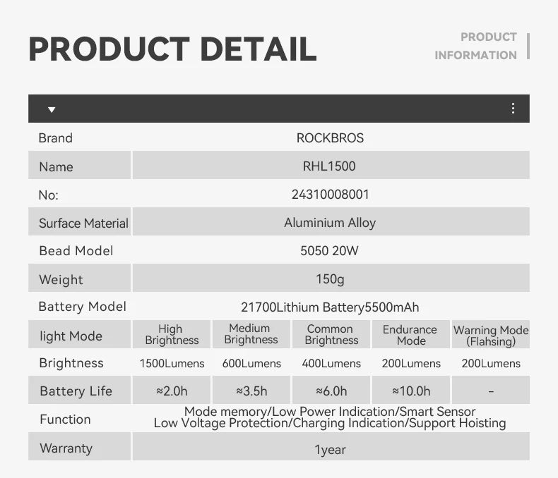 Bike Front Light 1500LM 5000mAH Battery Bicycle Light Aluminum Smart Sense LED Lamp Flashlight Cycling Headlight
