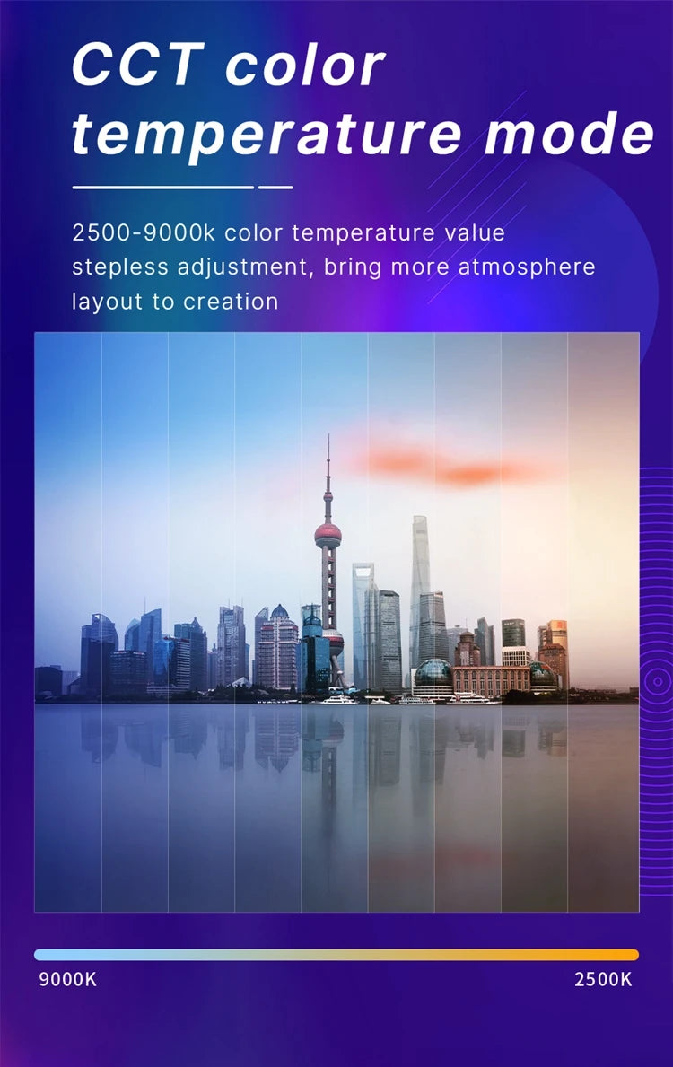 RGB LED Video Light 2500K–9000K Dimmable Photography Light Rechargeable Camera Fill Lamp