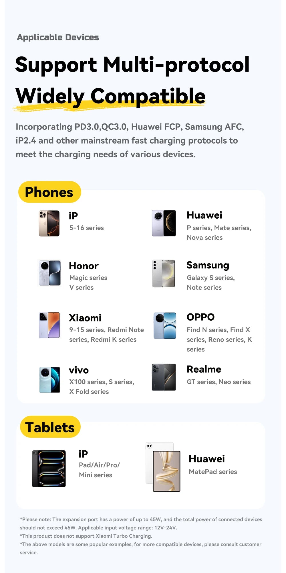 45W Mini USB-C + USB Fast Car Charger (PD 3.0 + QC 3.0)