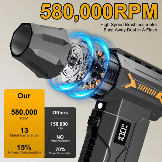 580000 RPM Turbo Jet Air Blower USB Rechargeable Air Duster With LED Light