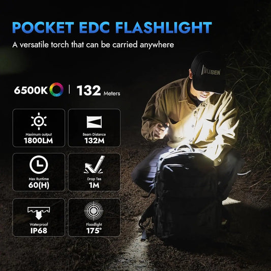 1800 Lumen Rechargeable Mini EDC LED Flashlight With Magnetic Base