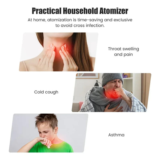 Handheld portable Inhale Nebulizer Mesh atomizer silent inhaler nebuliser inhalator adult nebulizador Dry Battery Type