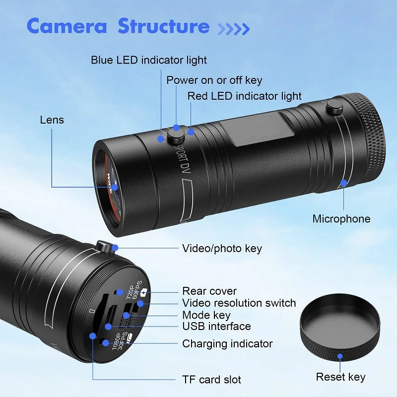 Mini 1080P Helmet Action Camera Waterproof Bike Motorcycle Sports Video Recorder
