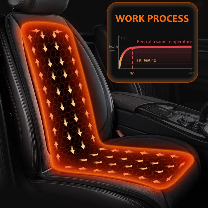12/24V Heated Car Seat Cover Universal Car Seat Heater 30' Fast Heating Winter Car Heating Cushion Back Warmer Heating Pads 2023