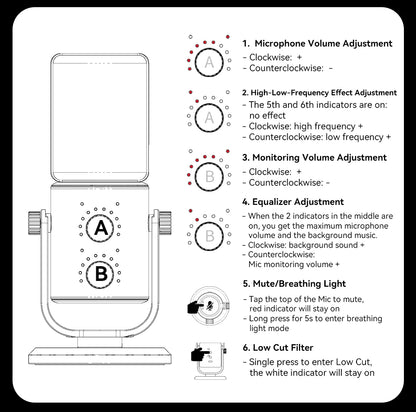 Condenser Microphone Cardioid Pattern Microphone Real-Time Monitoring for Smartphone Laptop Computer  40Hz-20KHz