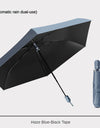 Ultra lightweight and portable automatic umbrella for women, suitable for both weather and sun protection