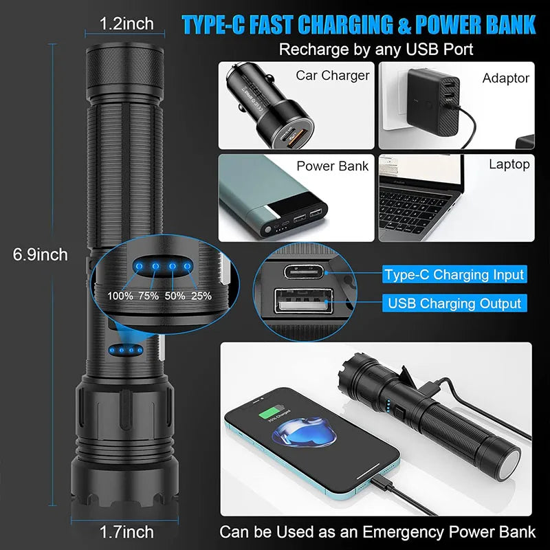 Rechargeable LED Flashlight With Magnetic Base Zoom And Power Display