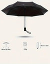 1 fully automatic travel camping outdoor sunscreen umbrella for women's umbrellas, sun umbrella for both sunny and rainy use, bl