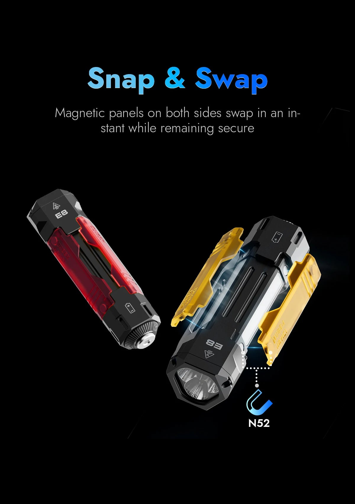 1300 Lumen Rechargeable EDC Flashlight With UV Light And Magnetic Panels