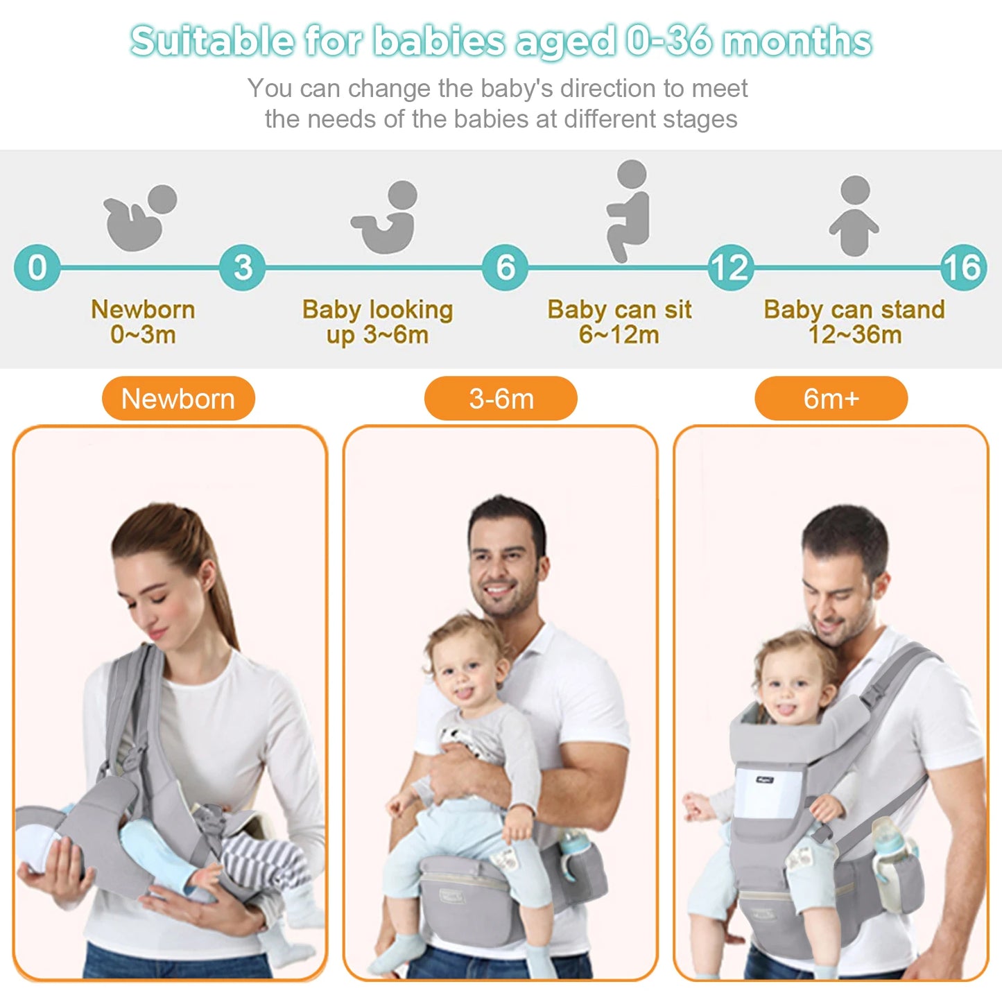 Carrier Ergonomic  Multifunctional Waist Stool  To  Multi-use Before and After Kangaroo Bag Accessories