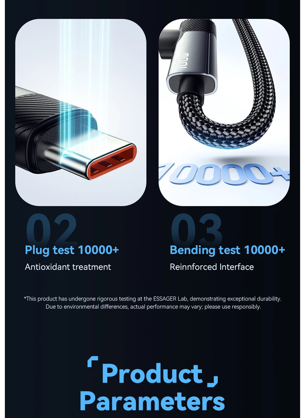 2-in-1 100W Fast Charging Multi Cable (Type-C / Micro / Lightning)