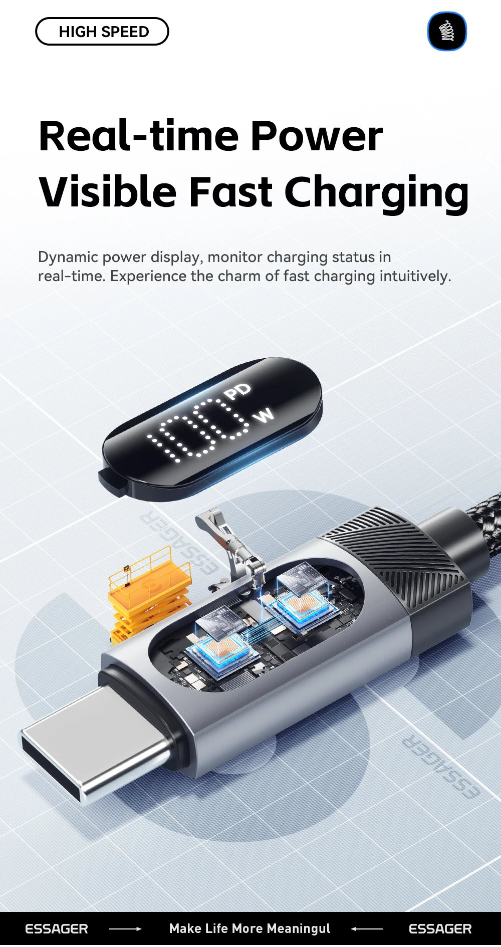 100W Car Spring USB-C to USB-C Fast Charging Cable (Retractable)