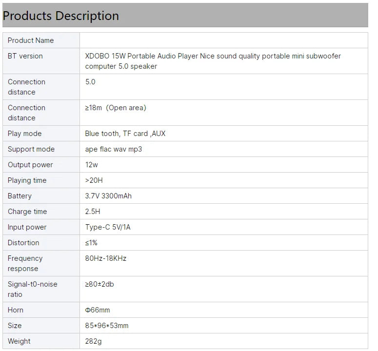 Xdobo Prince 1995 portable wireless Bluetooth speaker 15W outdoor cycling card insertion subwoofer TF/AUX/MP3 mini music player