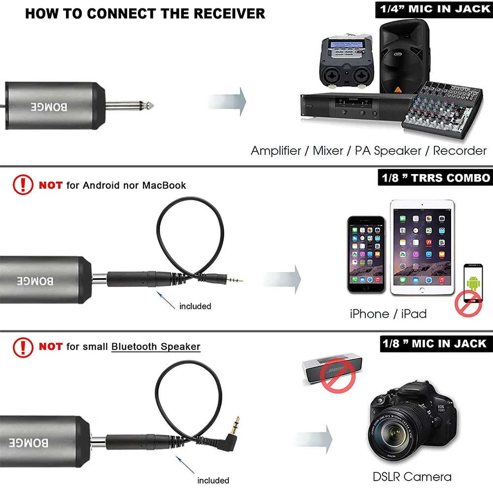 Dual Wireless Microphone System with Headset and Lavalier Microphones