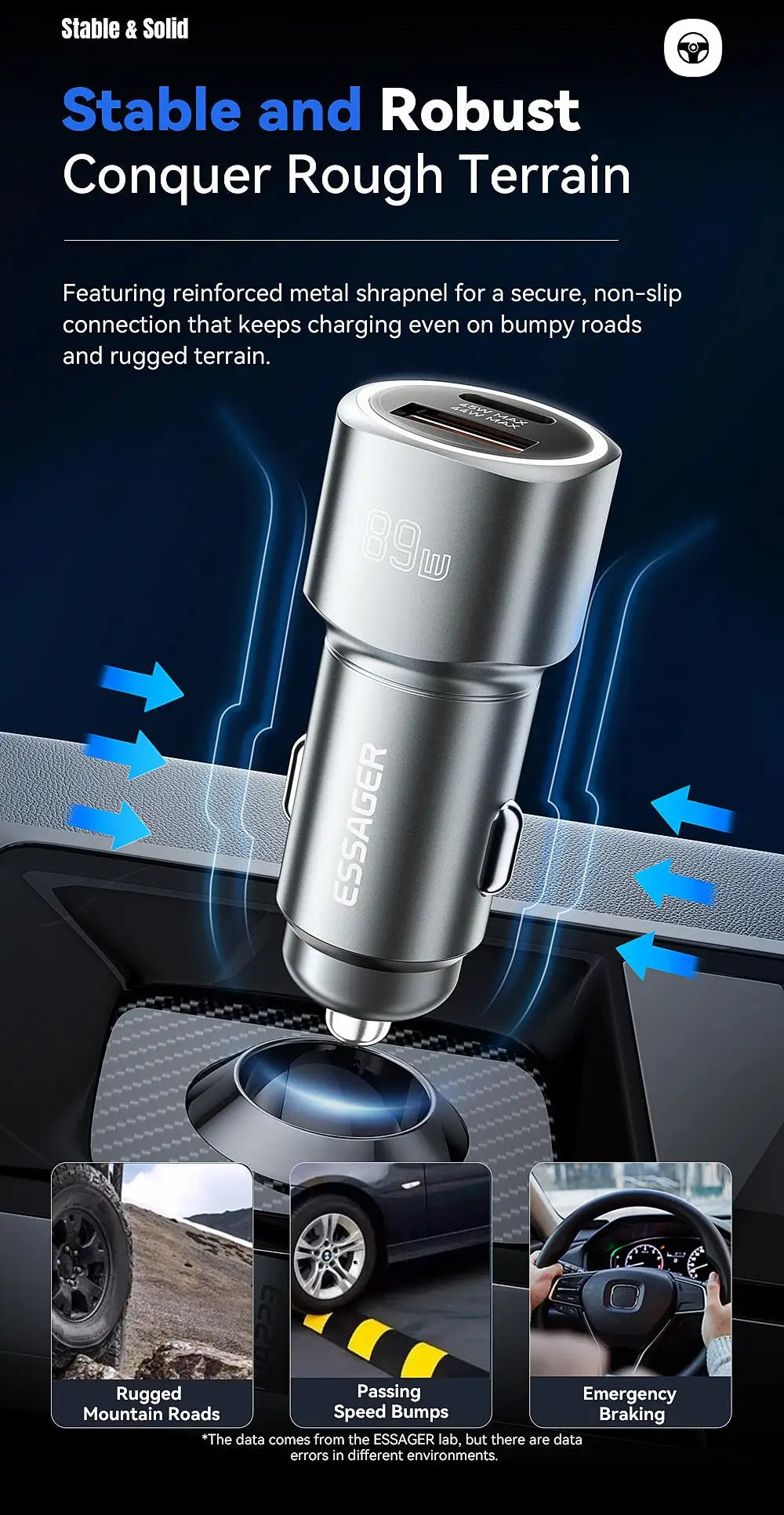 89W USB-C + USB-A Super Fast Car Charger (PD + QC 3.0)