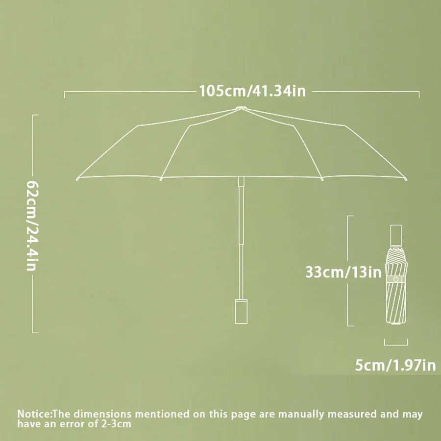 Automatic Folding Umbrella 10 Rib Windproof UV Protection Three Fold Compact Travel Umbrella Sun Rain Use