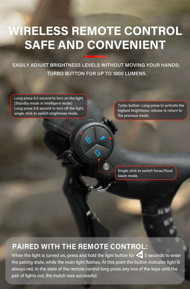 Bike Lights With Focus/Flood Beam 1900LM Rechargeable Led Bicycle Front Lights IPX6 As Power Bank Mtb Cycling Headlight