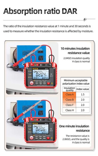 Digital Megohmmeter Meters Insulation Earth Resistance Meter Tester Cable High Voltage Voltmeter Resistor Meter Tool