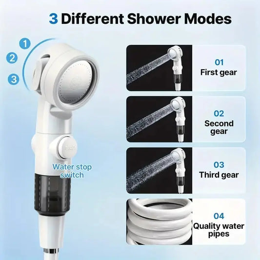 Portable Rechargeable Electric Camping Shower Kit with Dual Shower Heads