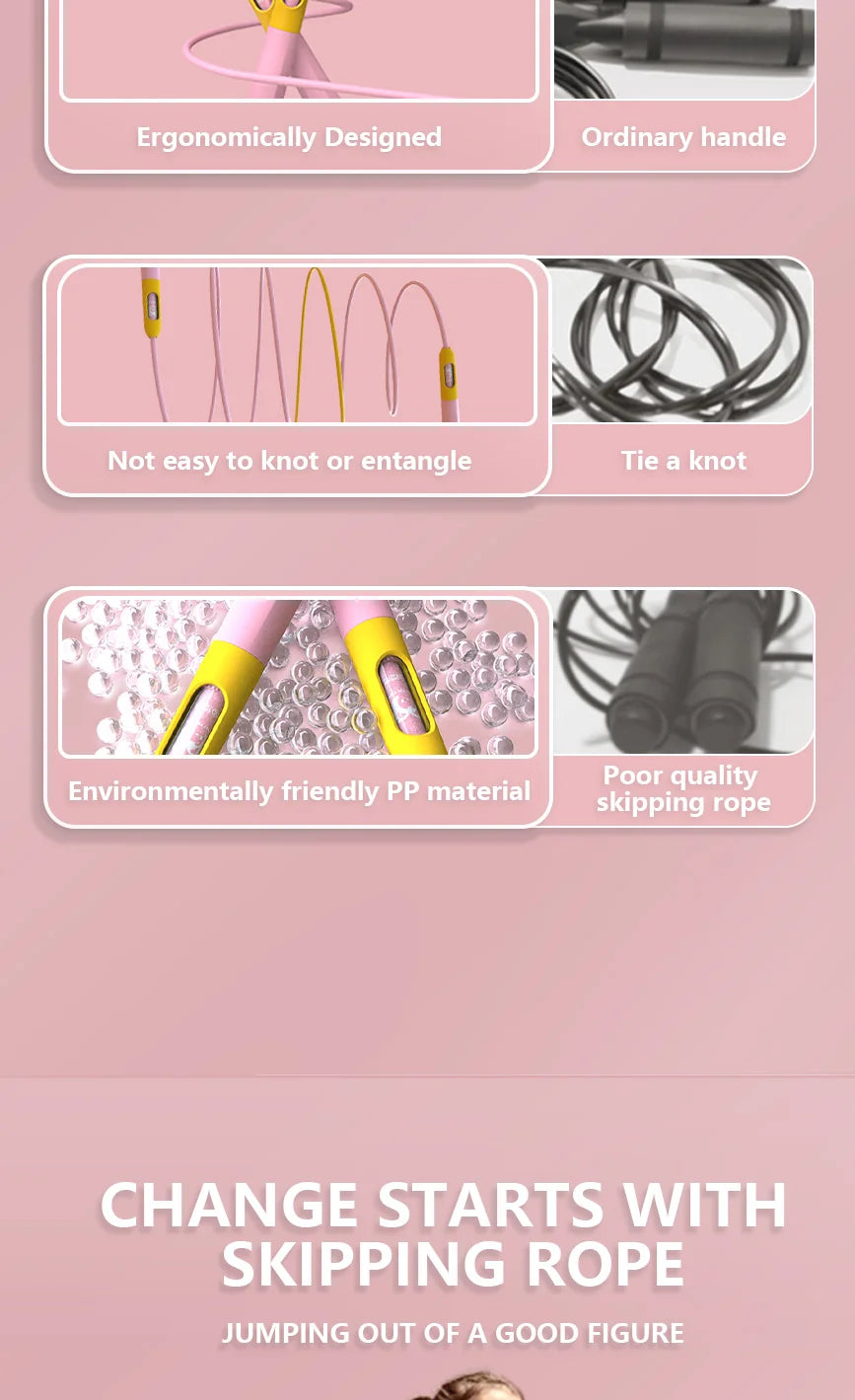 Jump Rope 2.3m for Fitness and Exercise – Skipping Rope for Cardio, Boxing, and Weight Loss – Speed Rope perfect for Men & Women