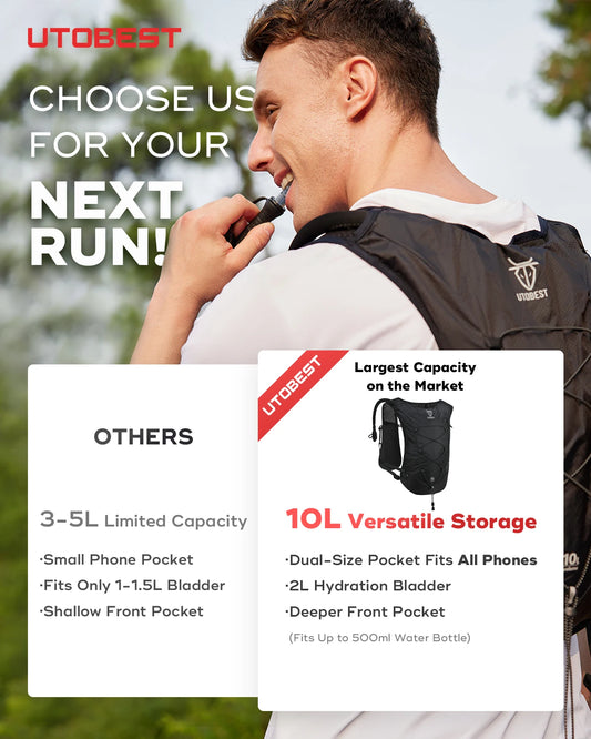 Trail Running Backpack 10L Ultra Lightweight Hydration Vest with 2L Water Bladder for Outdoor Hiking Cycling Marathon