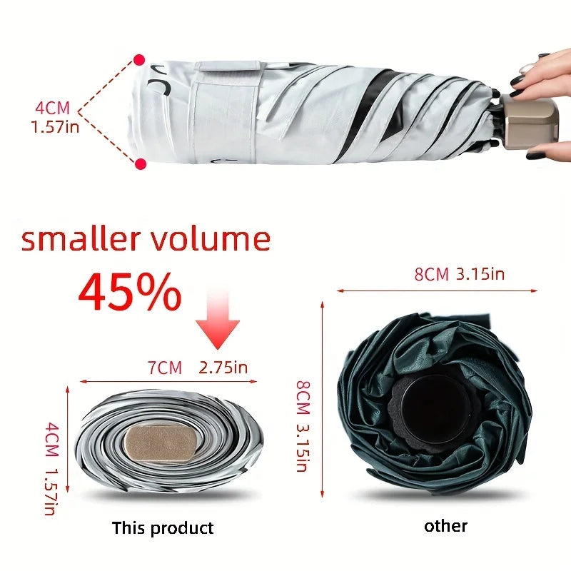 Outdoor Mini Folding Sun Umbrella with UV Protection Ultralight Compact Design