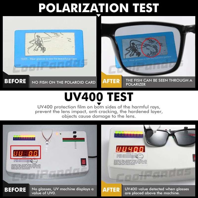 Square Retro Photochromic Polarized UV400 Purple Lens Sunglasses for Men Women