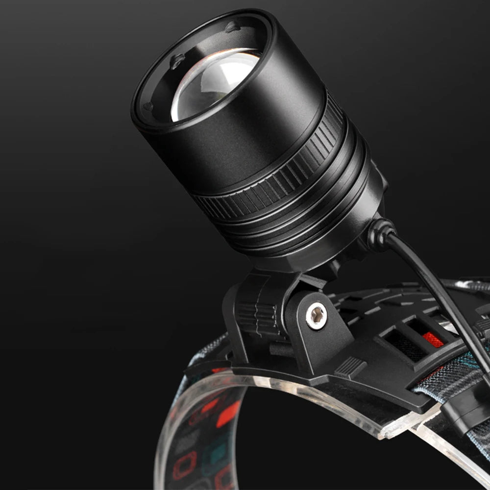 Powerful Rechargeable LED Headlamp With Zoom And Adjustable Light