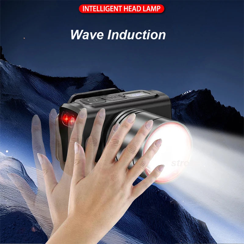 Rechargeable LED Headlamp With Motion Sensor Zoom And Power Display