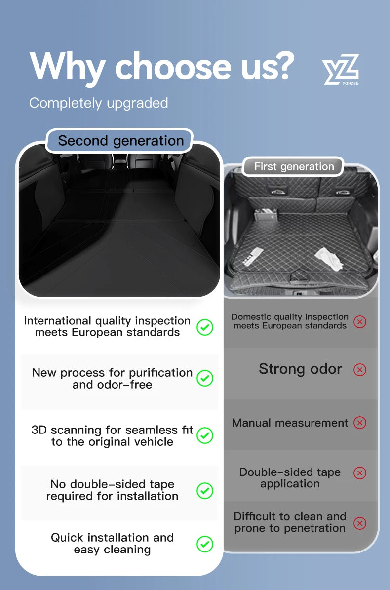 Nappa Leather Full Coverage Trunk Mat Set for Tesla Model Y Juniper 2025 2026 7 Piece Cargo Liner
