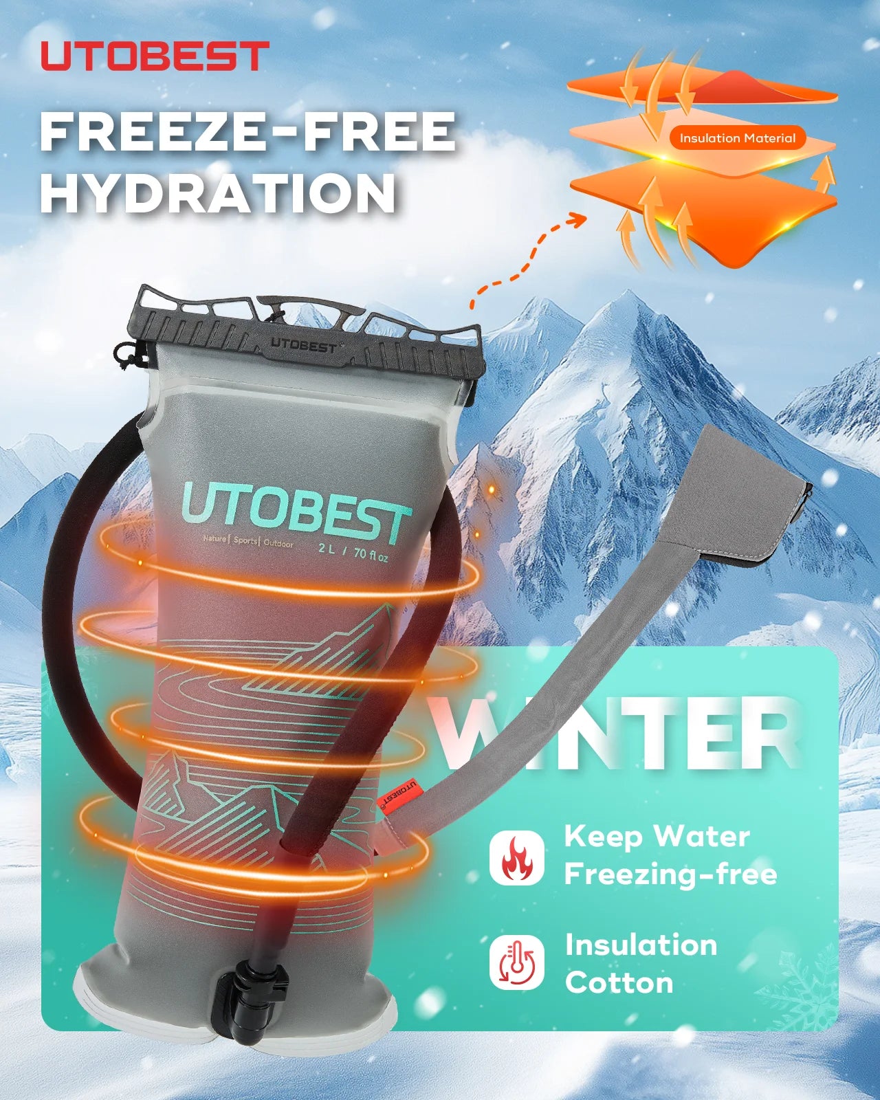 2L/3L Insulated Water Bladder Hydration Reservior Thermal Insulation Water Storage Bag