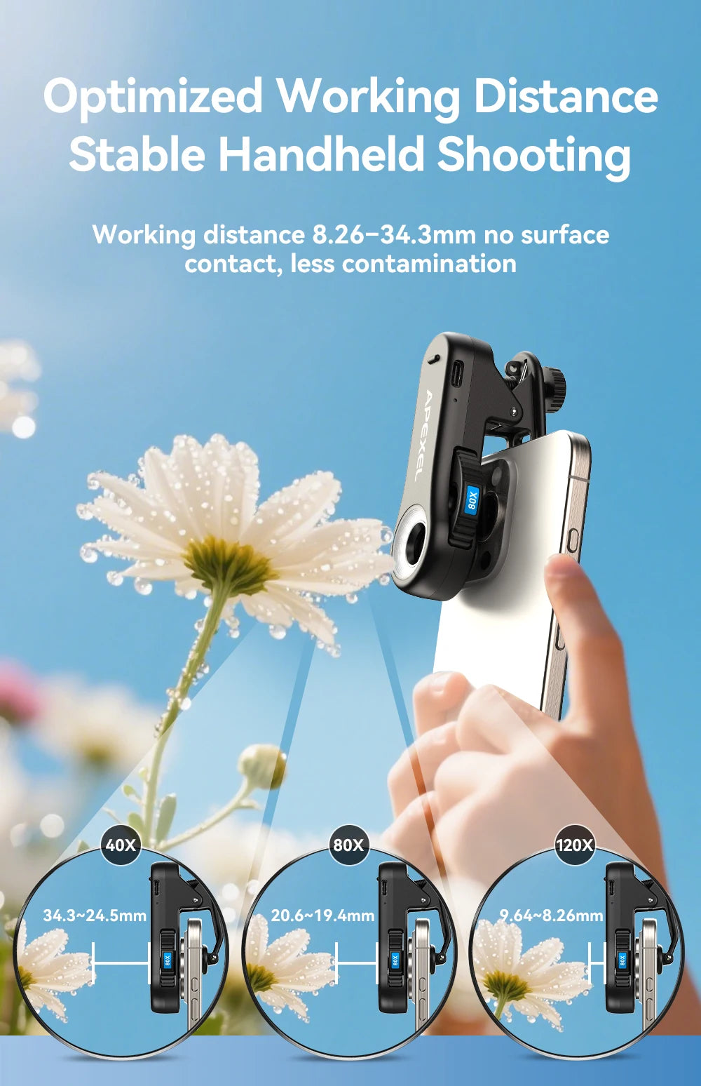40X to 120X Smartphone Microscope Lens High Power Magnifier