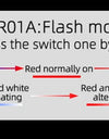 Bicycle Rear Light 500mAH USB Rechargable LED Lamp Bike Tail Light Safety Warning Seatpost Riding Cycling Taillight