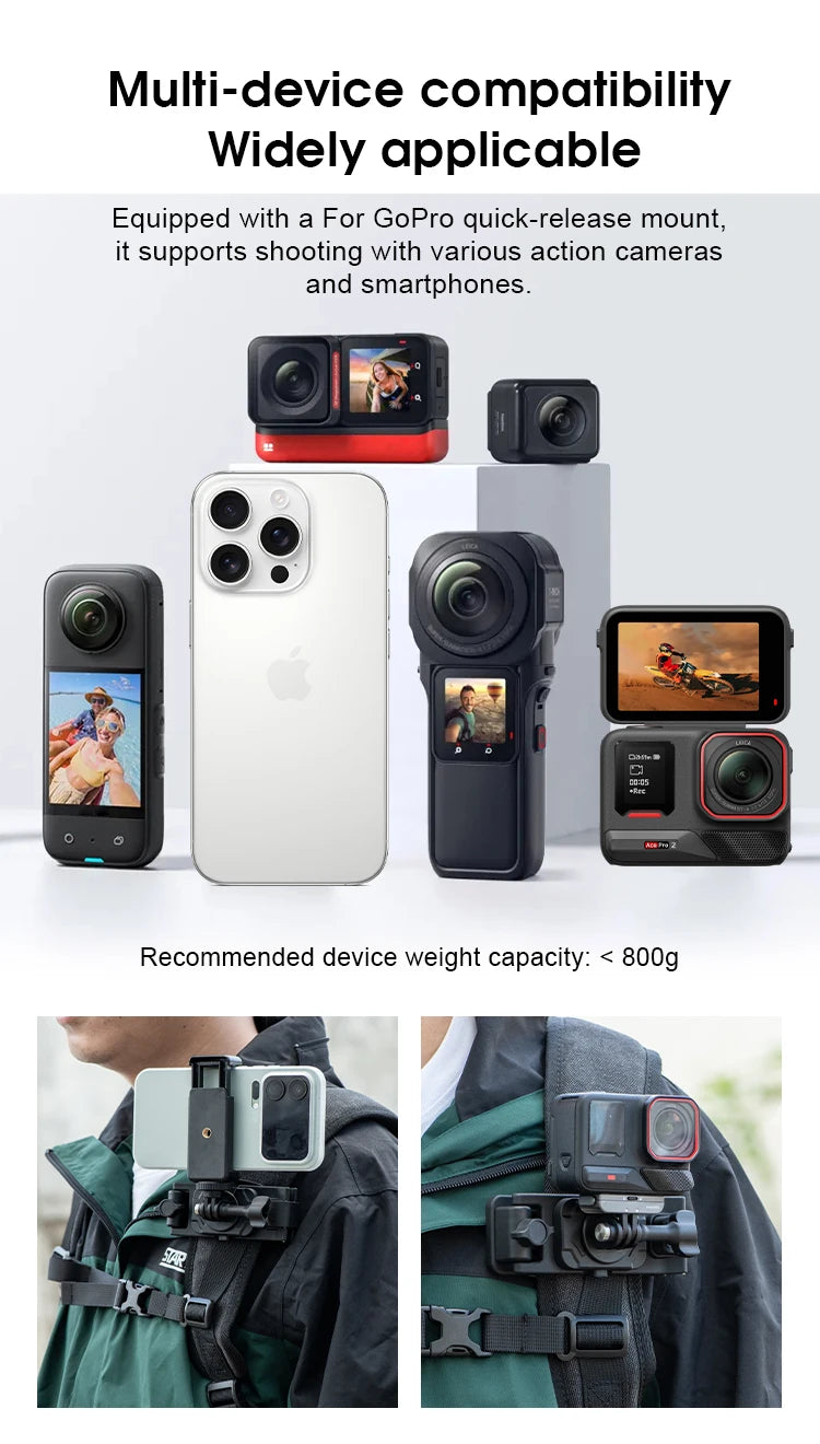 Quick Release Backpack Clip Mount for Action Cameras and Selfie Sticks