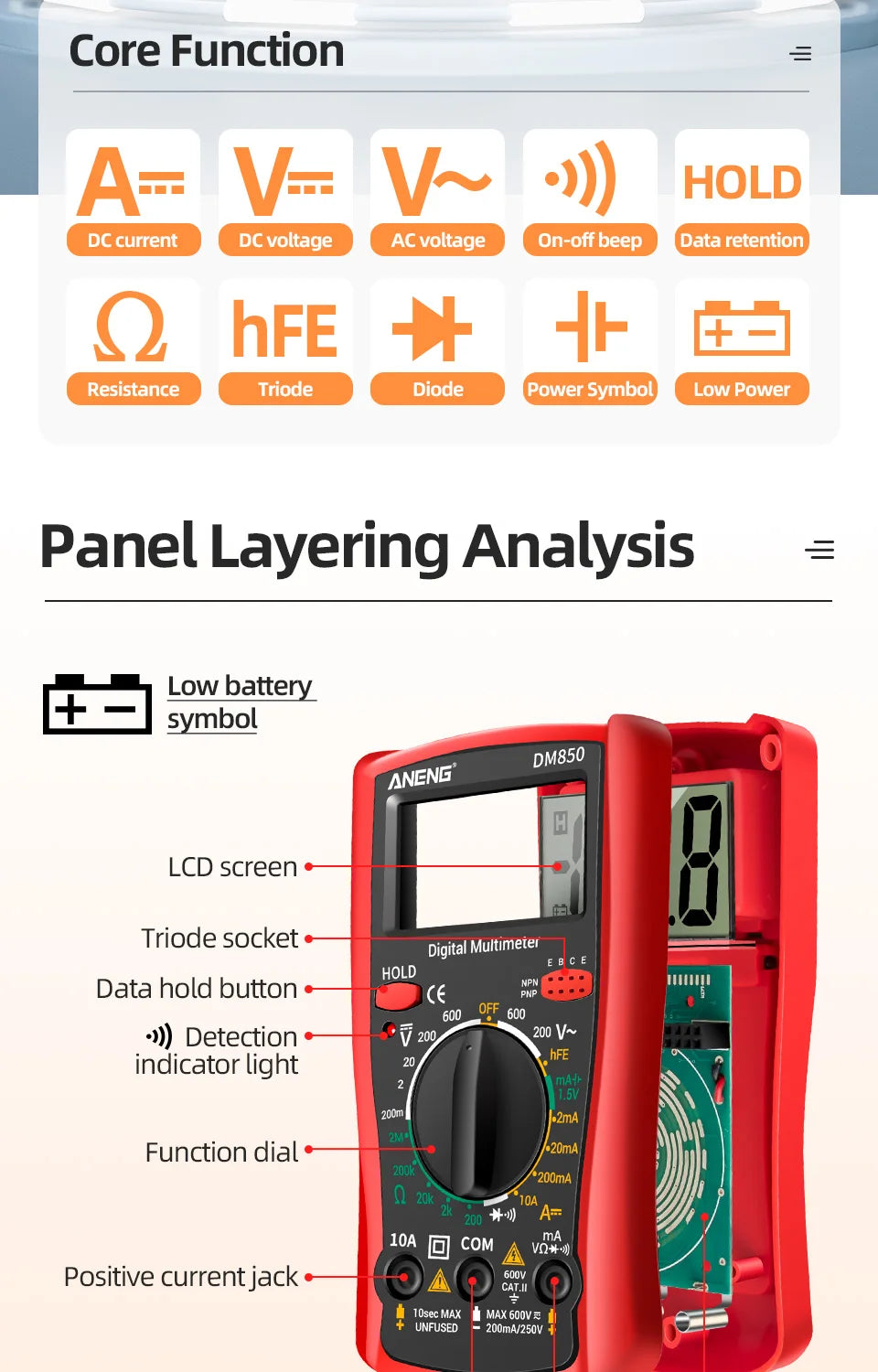 1999 Counts Digital Multimeter Electric Professional Automatic AC/DC Voltage Tester Current Ohm Ammeter Detector Tools