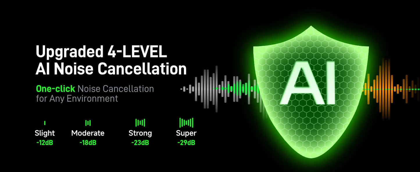 Wireless Lavalier Microphone for Phone with AI Noise Cancellation and App Control
