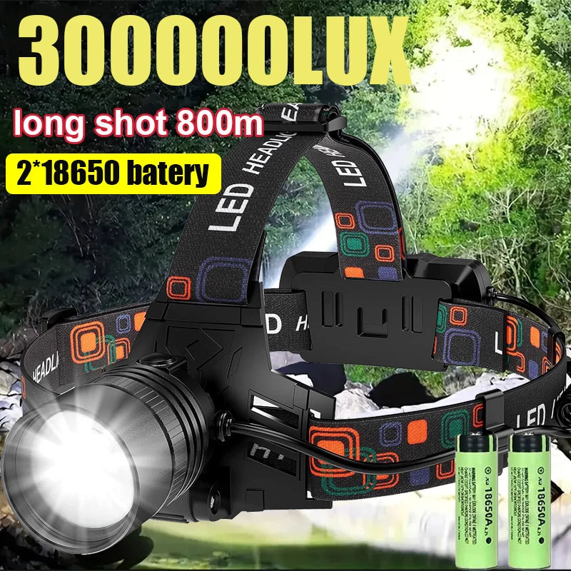 Powerful Rechargeable LED Headlamp With Zoom And Adjustable Light